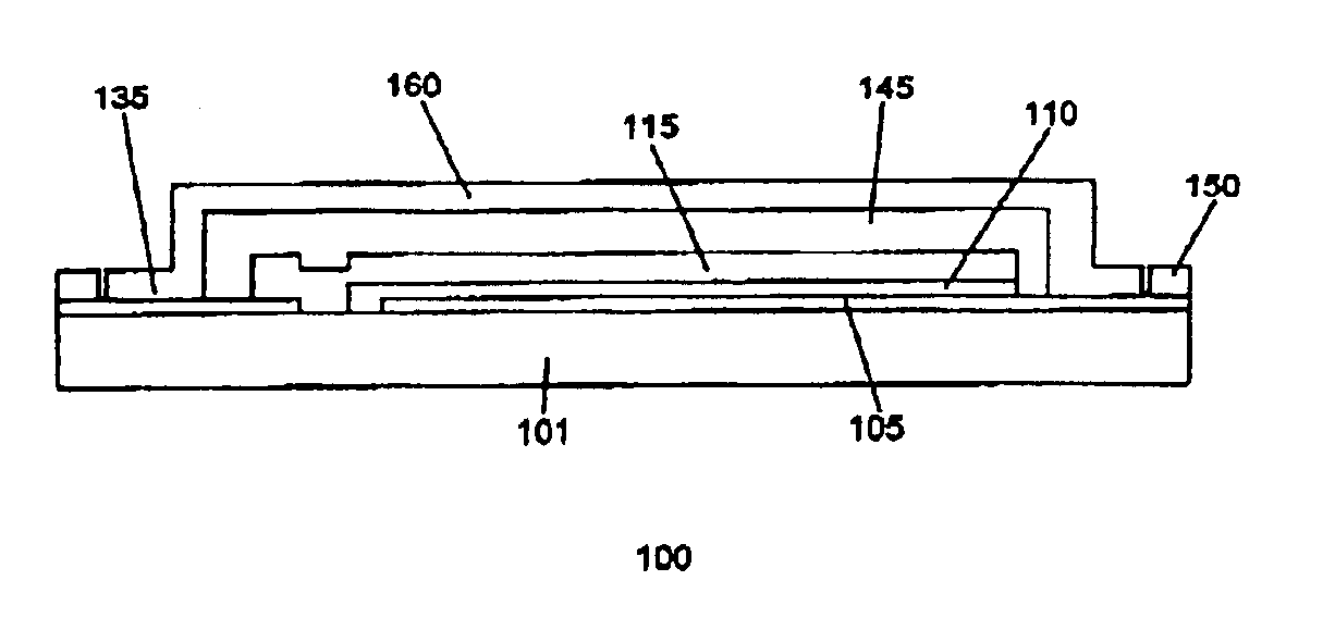 Transparent electrode material for quality enhancement of OLED devices