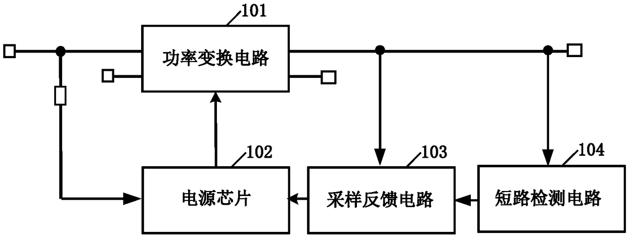 A switching power supply and its short-circuit protection method