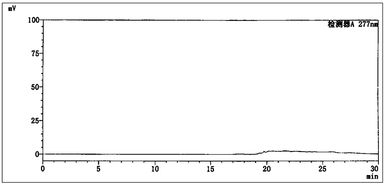 A kind of quality standard detection method of 20(r)-ginsenoside rg3