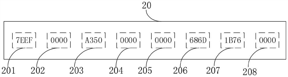 Compression method and compression system