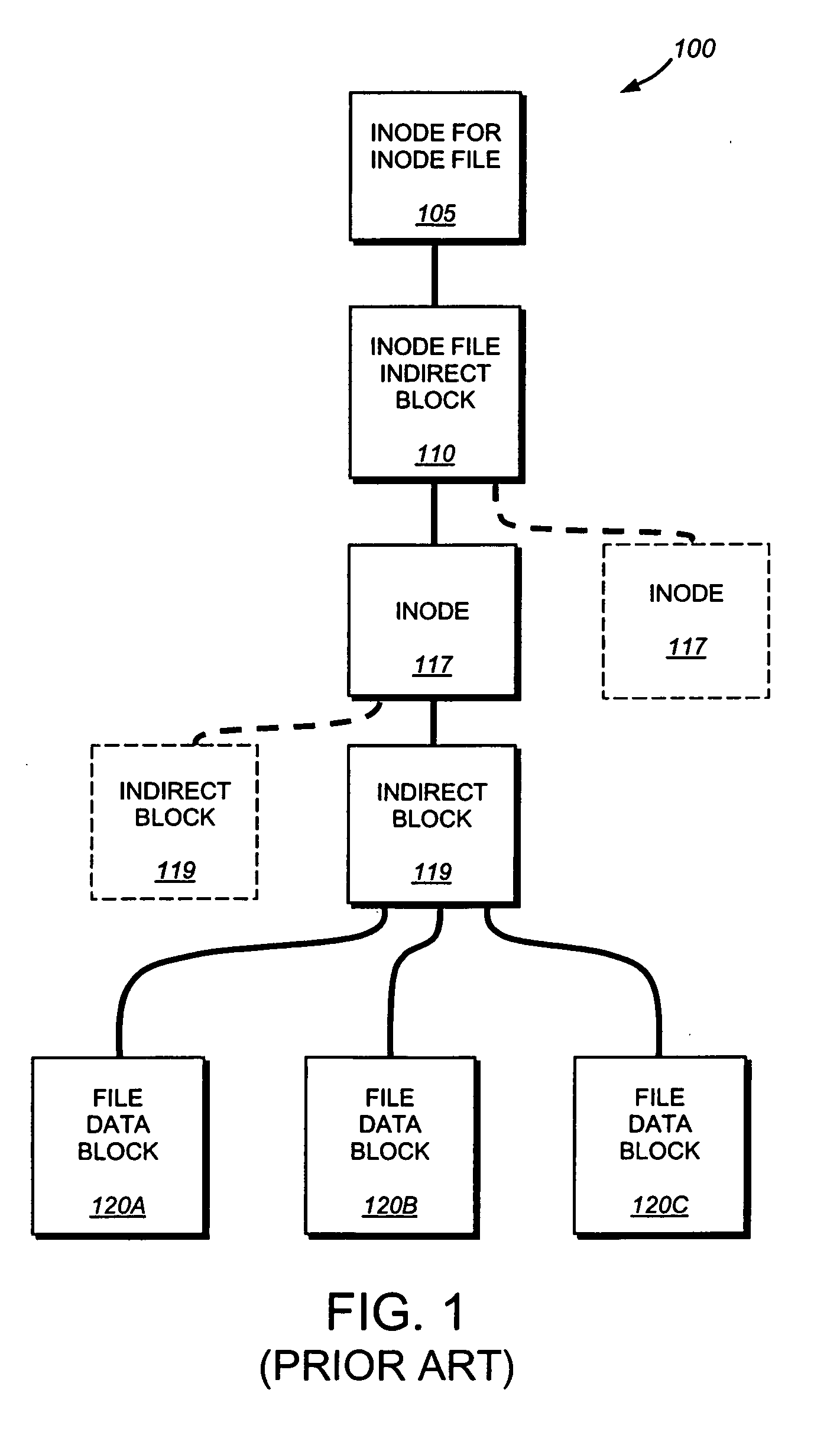 System and method for restoring and reconciling a single file from an active file system and a snapshot