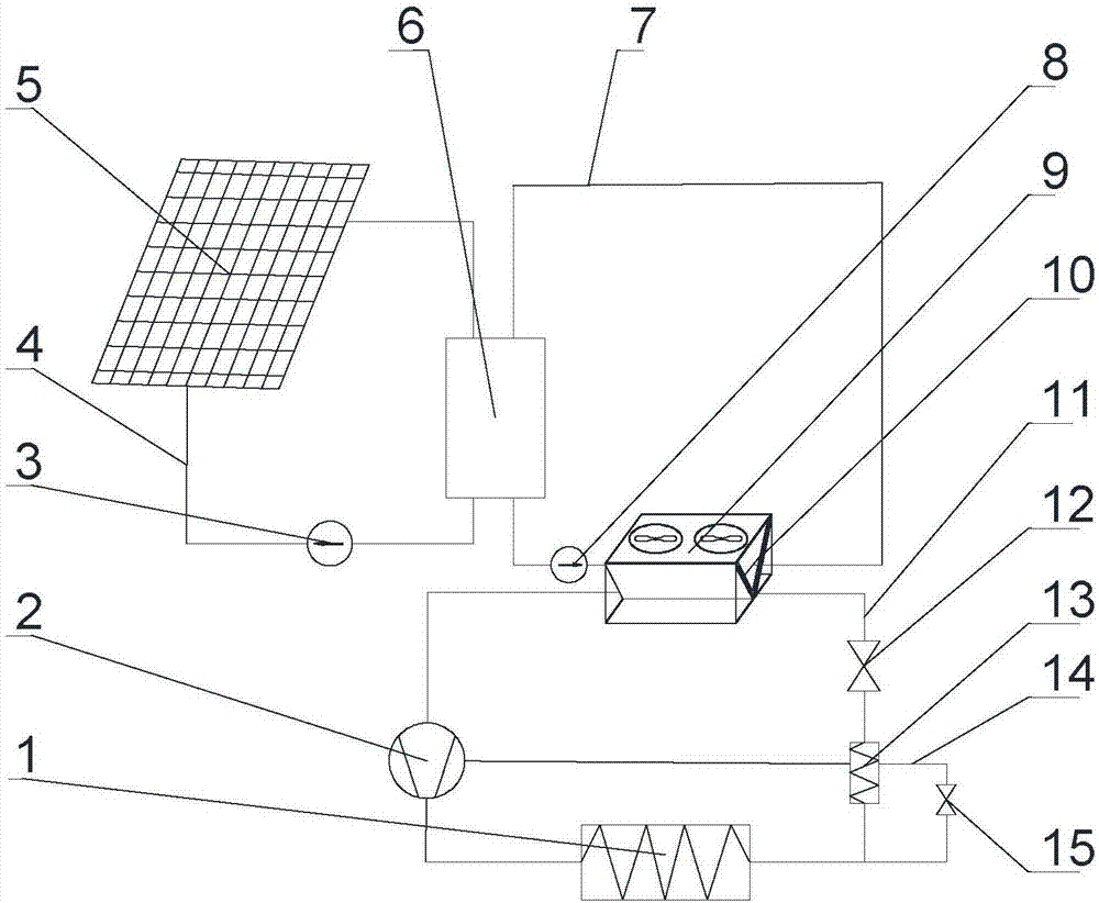 Solar high-temperature phase change mass memory heat storage air source heat pump system and defrosting method thereof