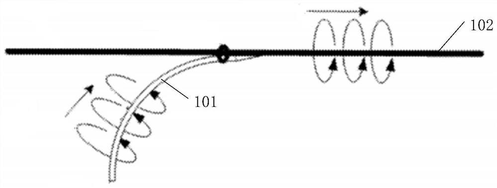 A surface wave excitation device