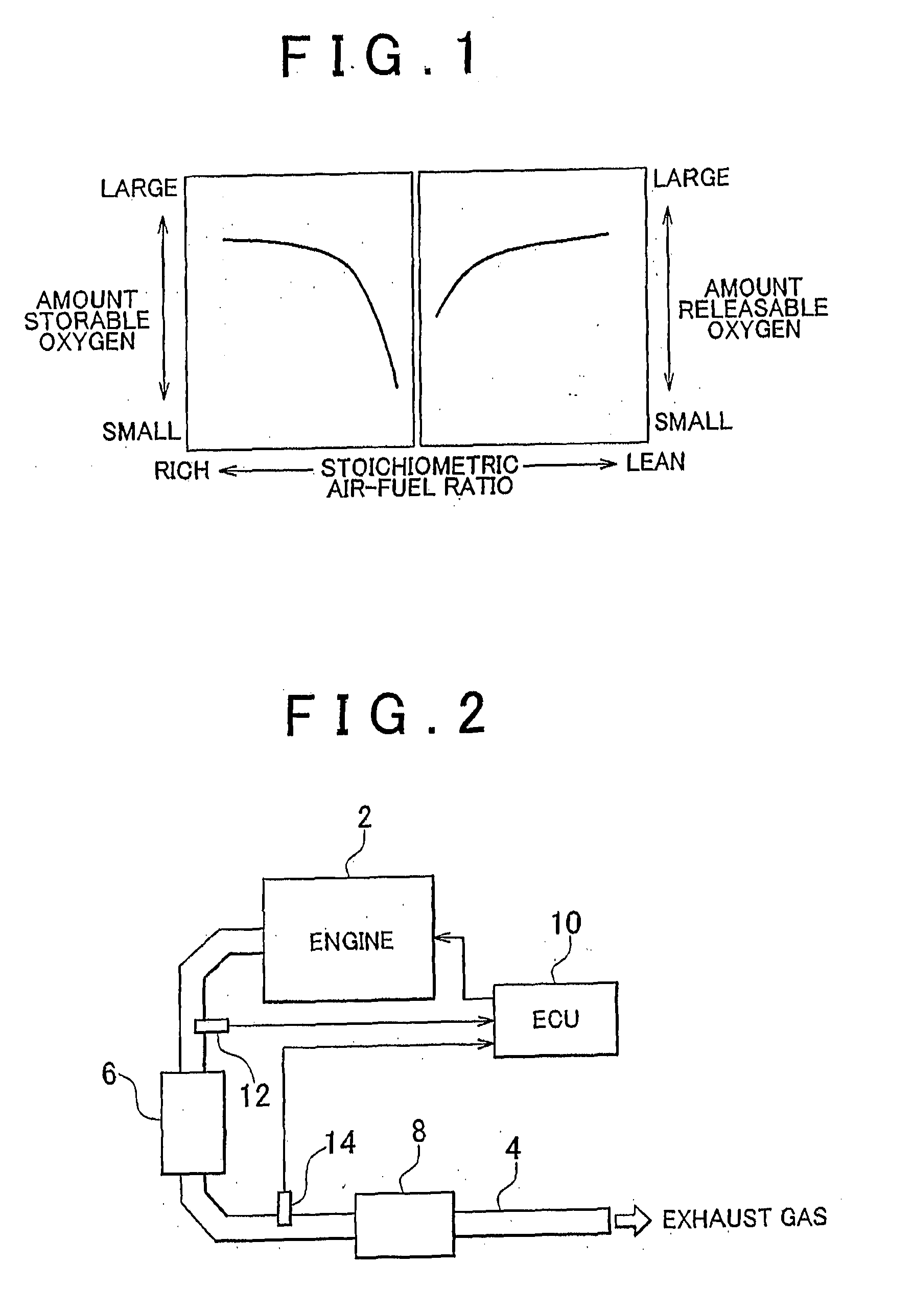 Air-fuel ratio control apparatus and air-fuel ratio control method for internal combustion engine