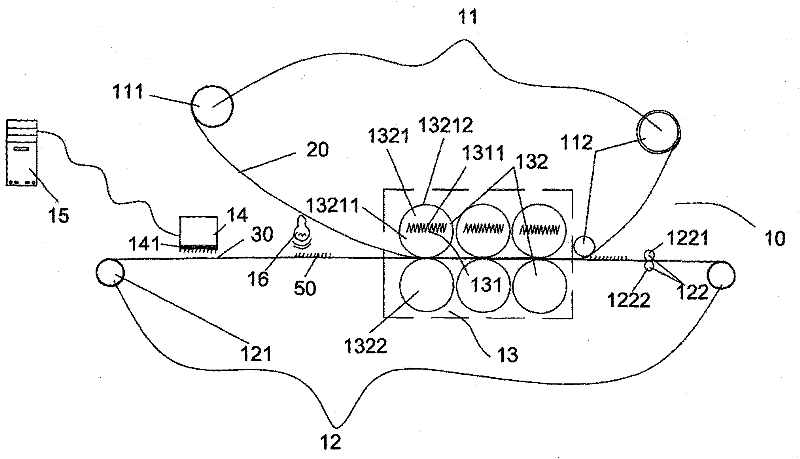 Thermoprinting equipment and thermoprinting method based on ink-jet printing device
