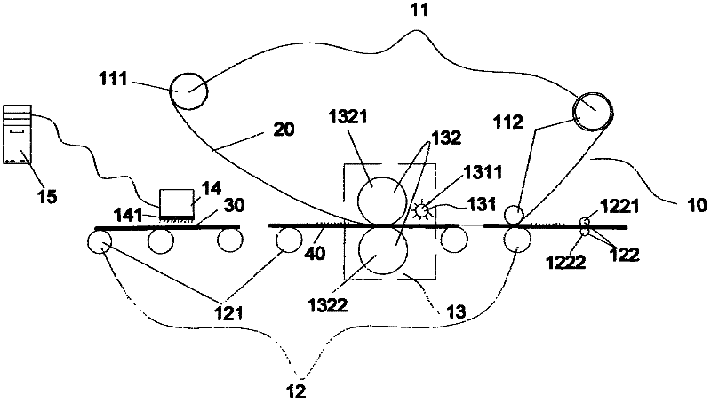 Thermoprinting equipment and thermoprinting method based on ink-jet printing device