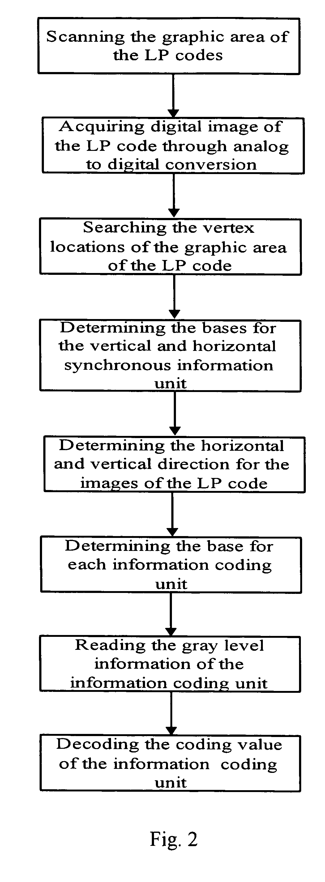 Synchronous two-dimensional barcode system with all-around information, and reading method thereof