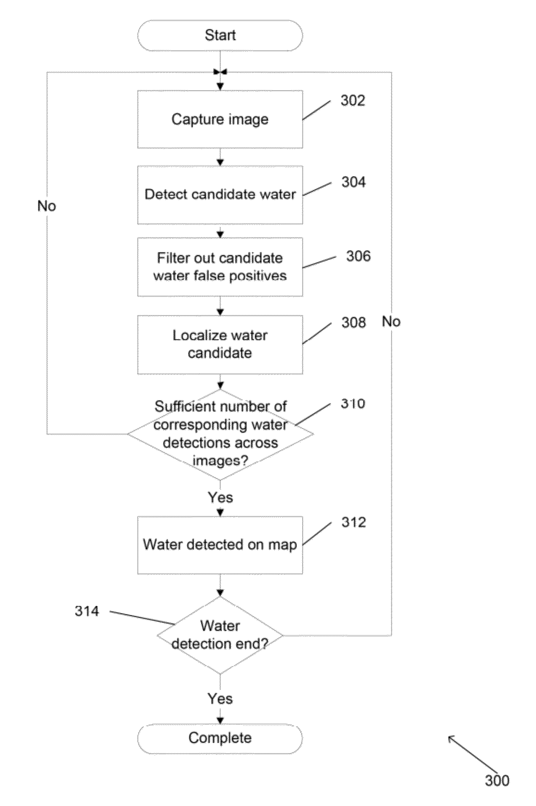 Systems and methods for automated water detection using visible sensors