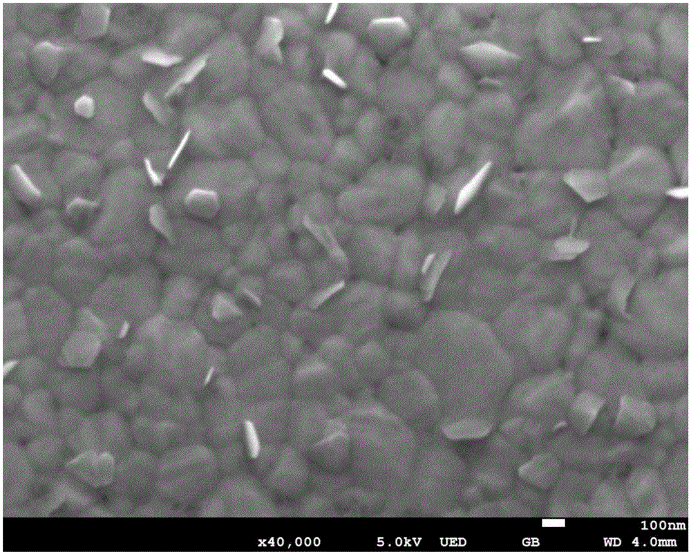 Method for improving stability of perovskite film through sulphuring treatment