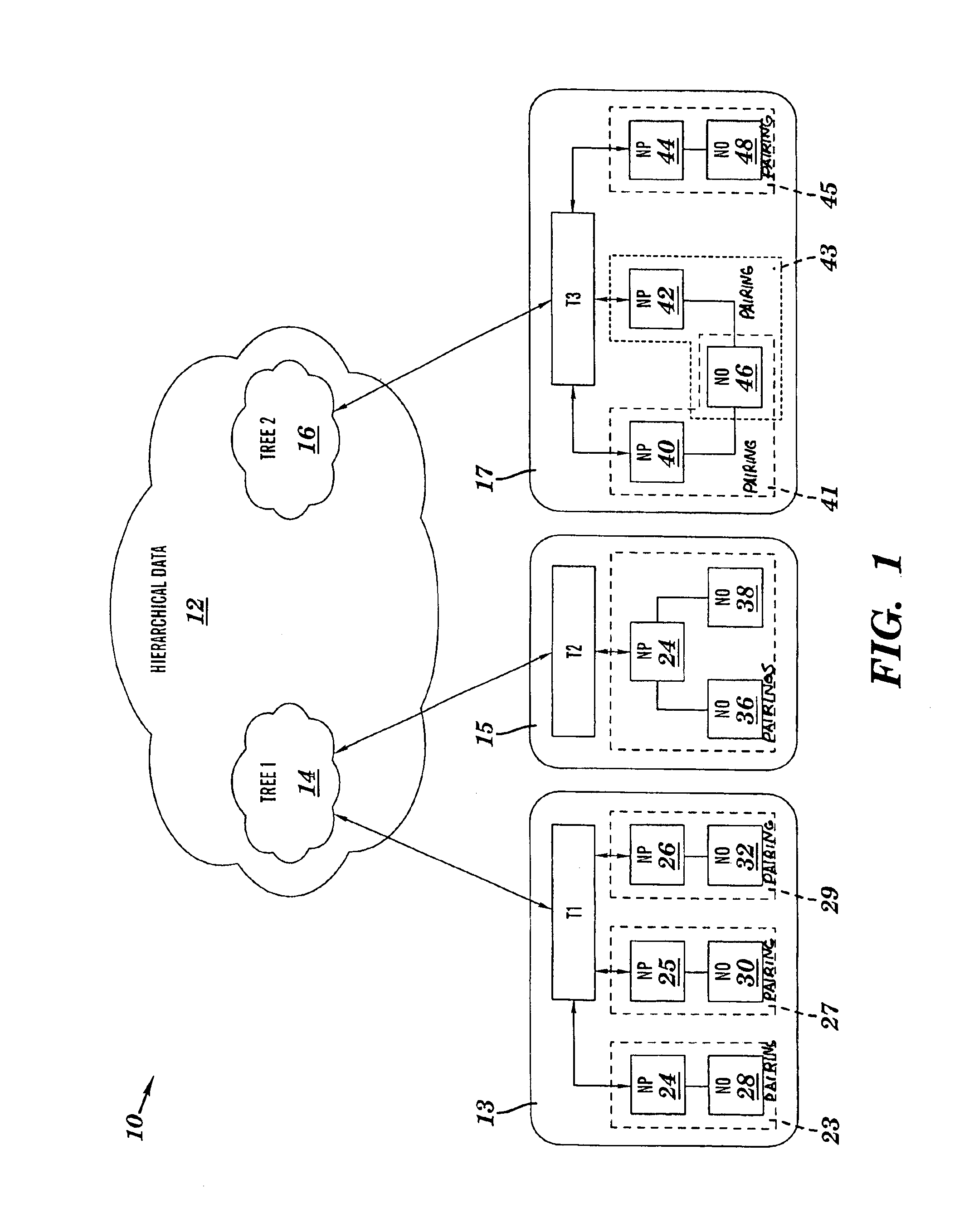 Directed non-cyclic graph walking system and method