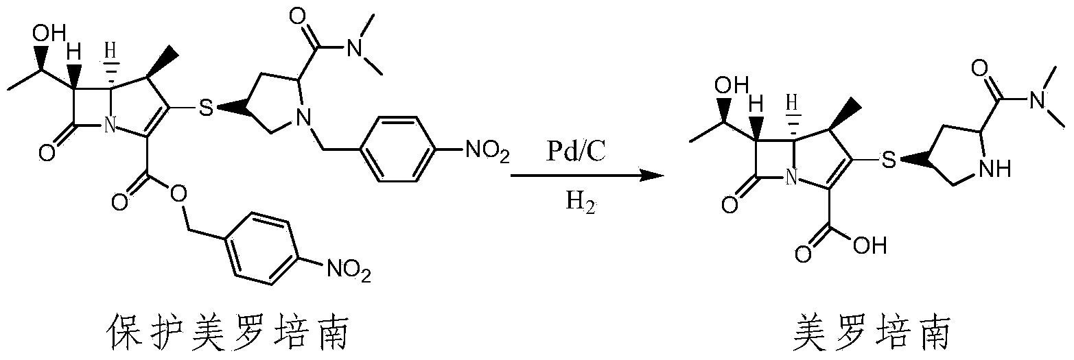 Preparation method of palladium-carbon catalyst for synthesizing meropenem