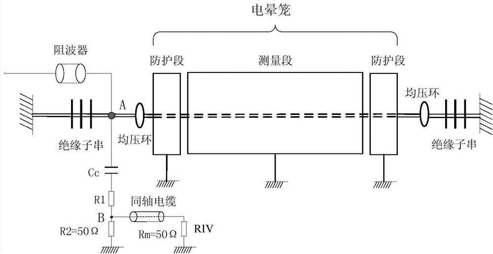 High-voltage transmission line radio interference excitation function determination method
