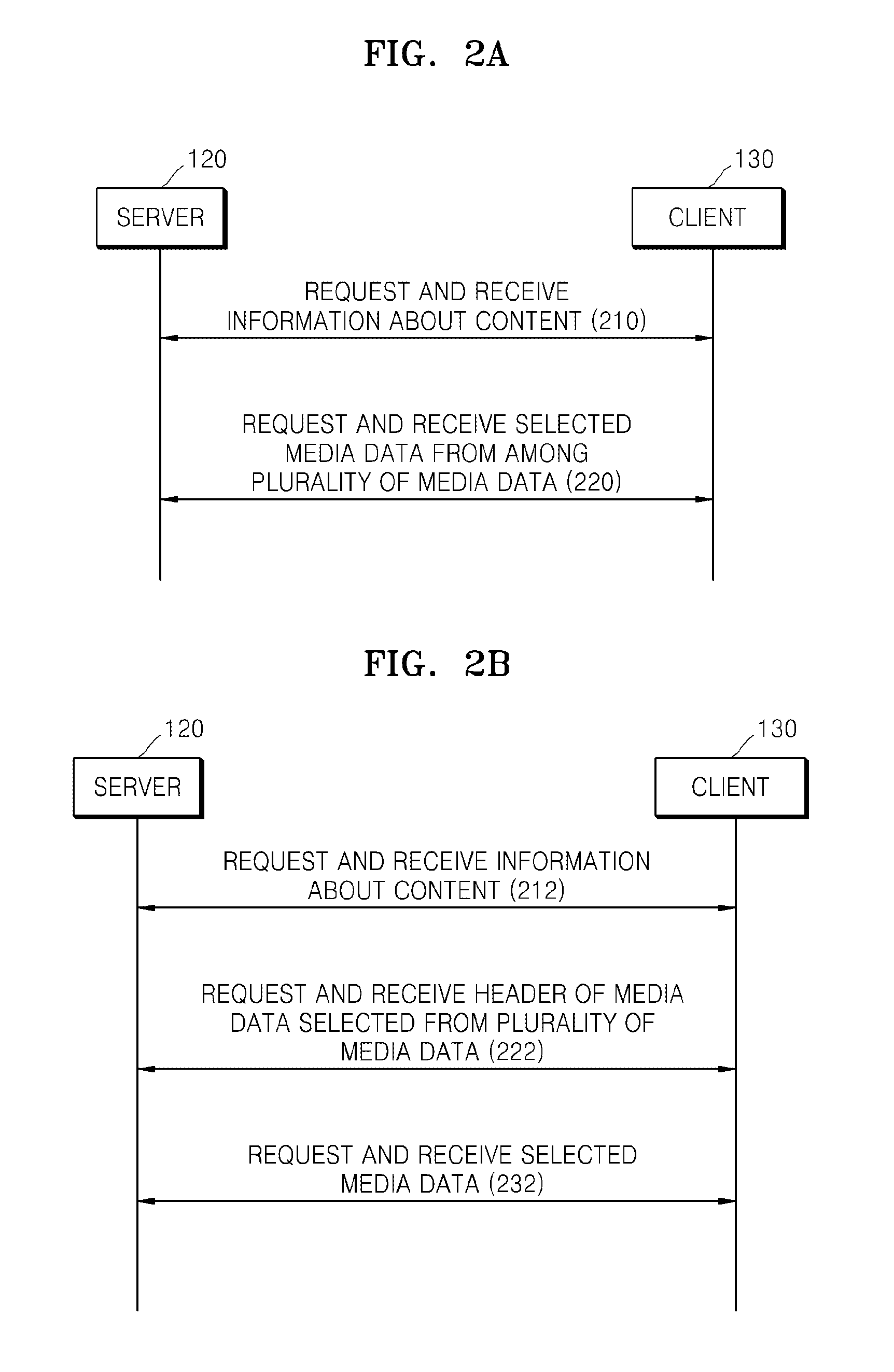 Method and apparatus for providing and receiving data