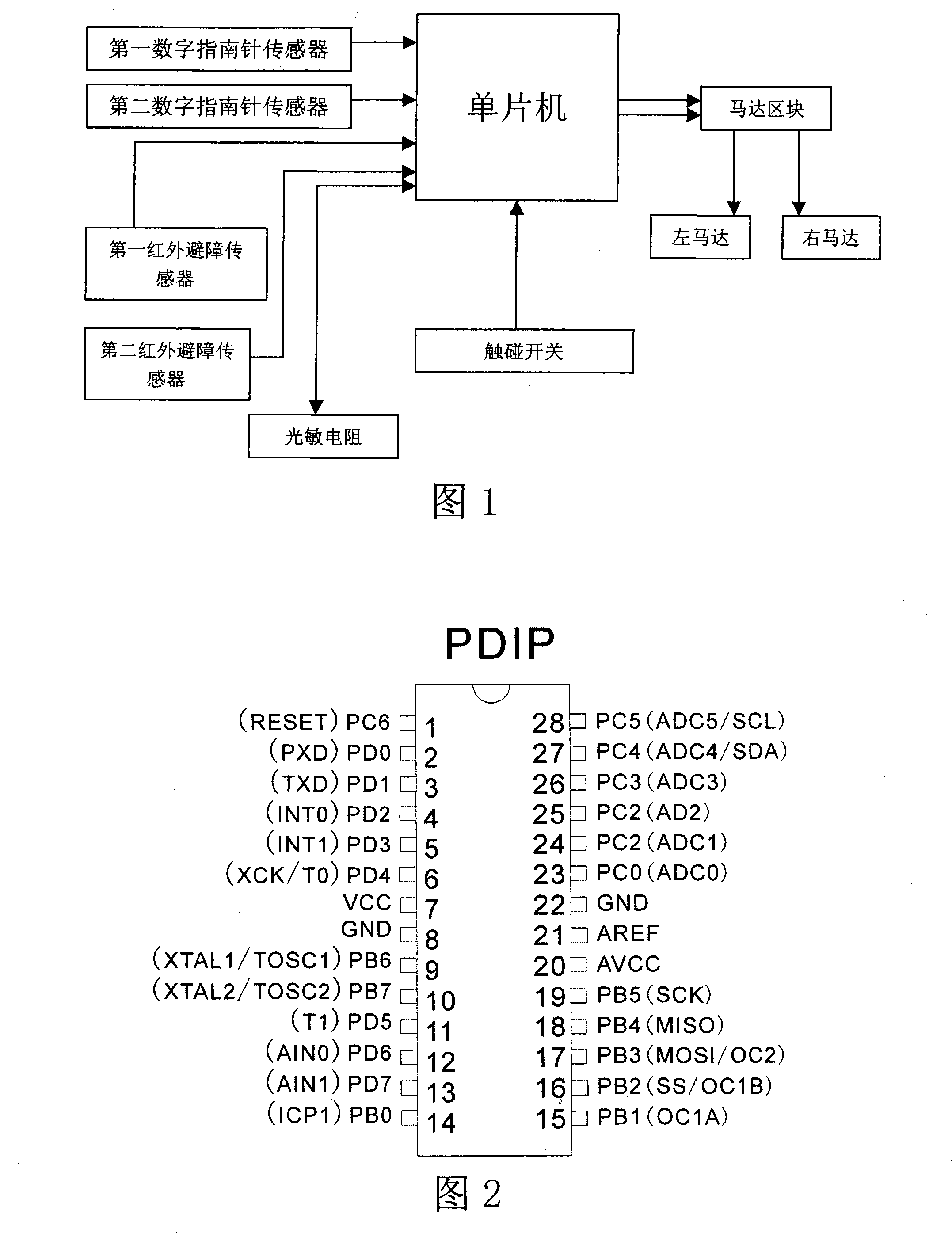 Vehicle for deformed persons and using method thereof