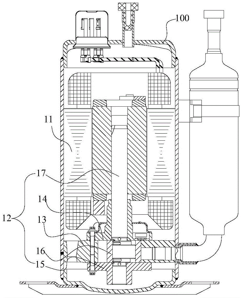 Rotary compressor and refrigeration equipment containing rotary compressor