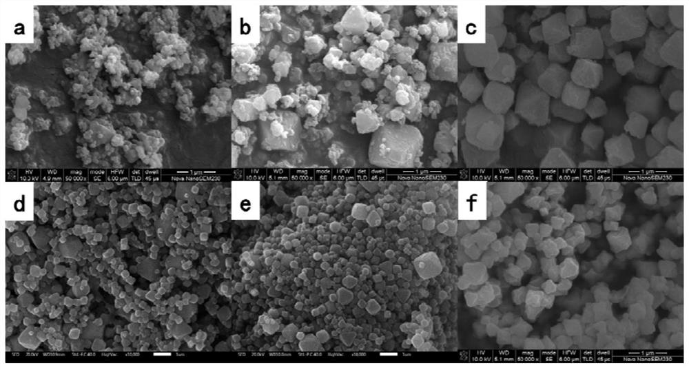A kind of uio-66/polyarylamine composite material with core-shell structure and its preparation method and application