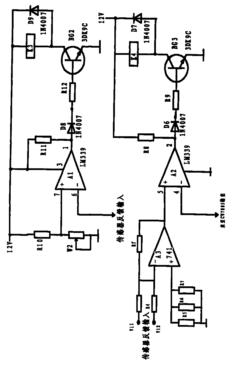 Position controller of electronic throttle body