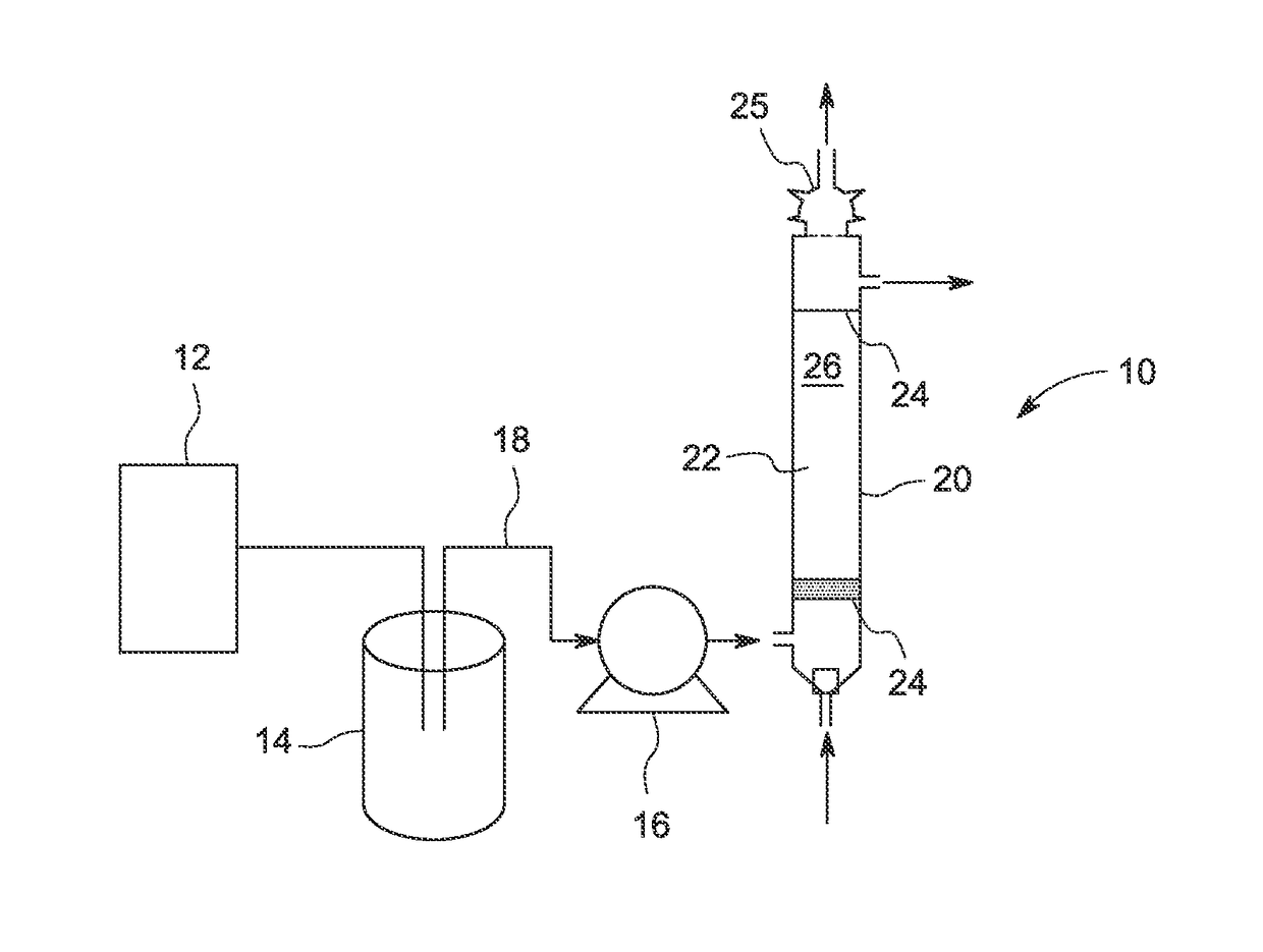 Method of reducing residual recalcitrant organic pollutants