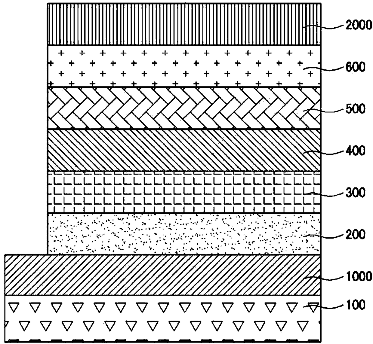 Novel compound and organic electroluminescent device including the same