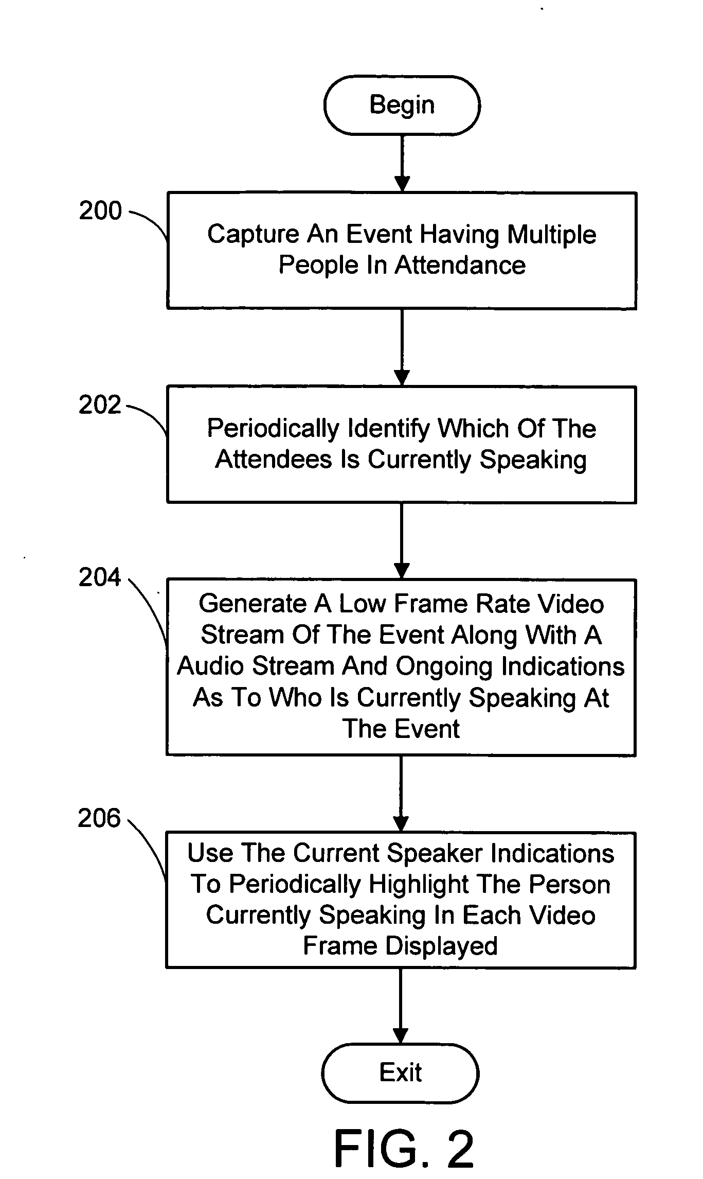 System and process for adding high frame-rate current speaker data to a low frame-rate video using delta frames