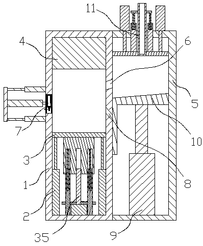 Special-shaped waterway mold forming mechanism capable of avoiding waterway powder compaction