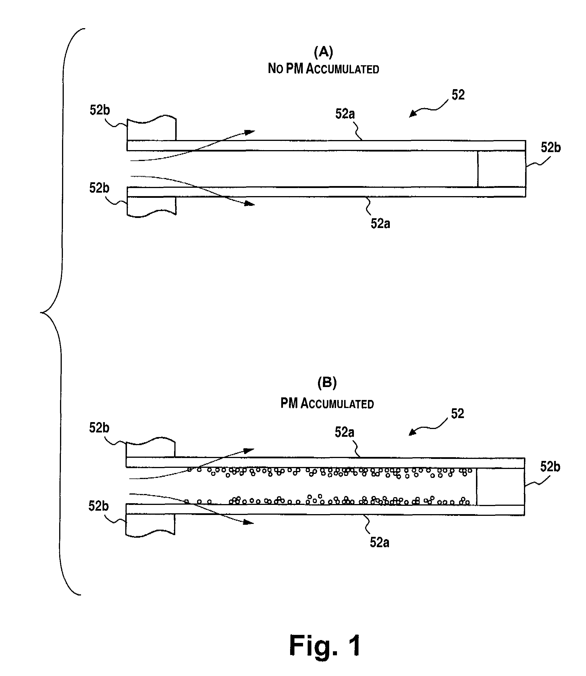 Particulate matter accumulation amount detection apparatus and method