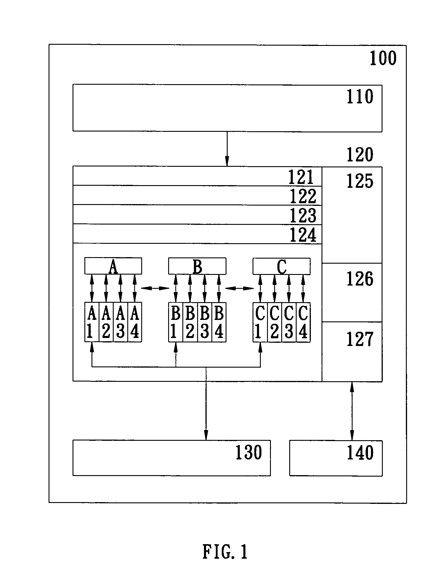 Bulk preload and poststore technique system and method applied on a unified advanced VLIW (very long instruction word) DSP (digital signal processor)