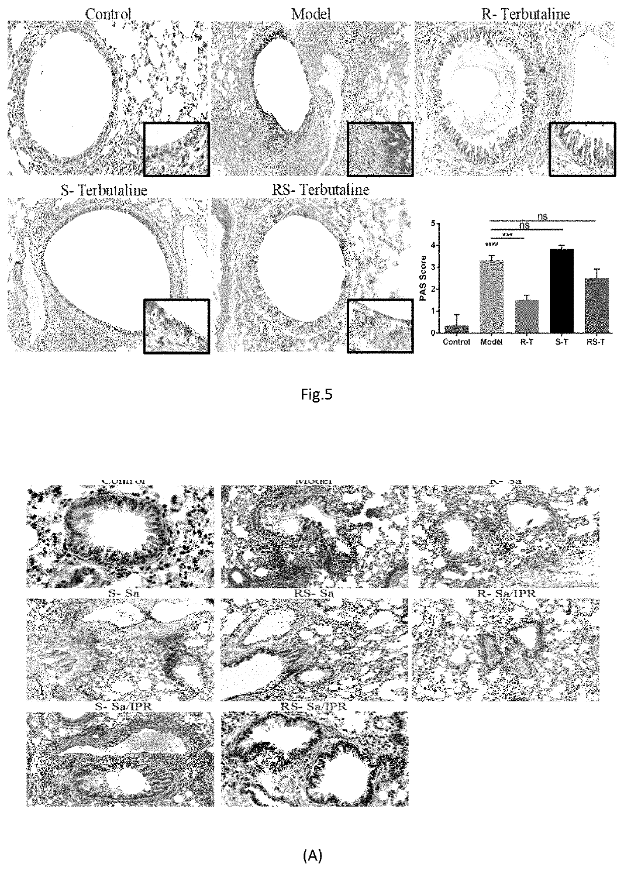 Use of R-enantiomer Beta2-agonists for prevent and treatment of pulmonary inflammation and inflammatory remodeling for reduced adverse effects