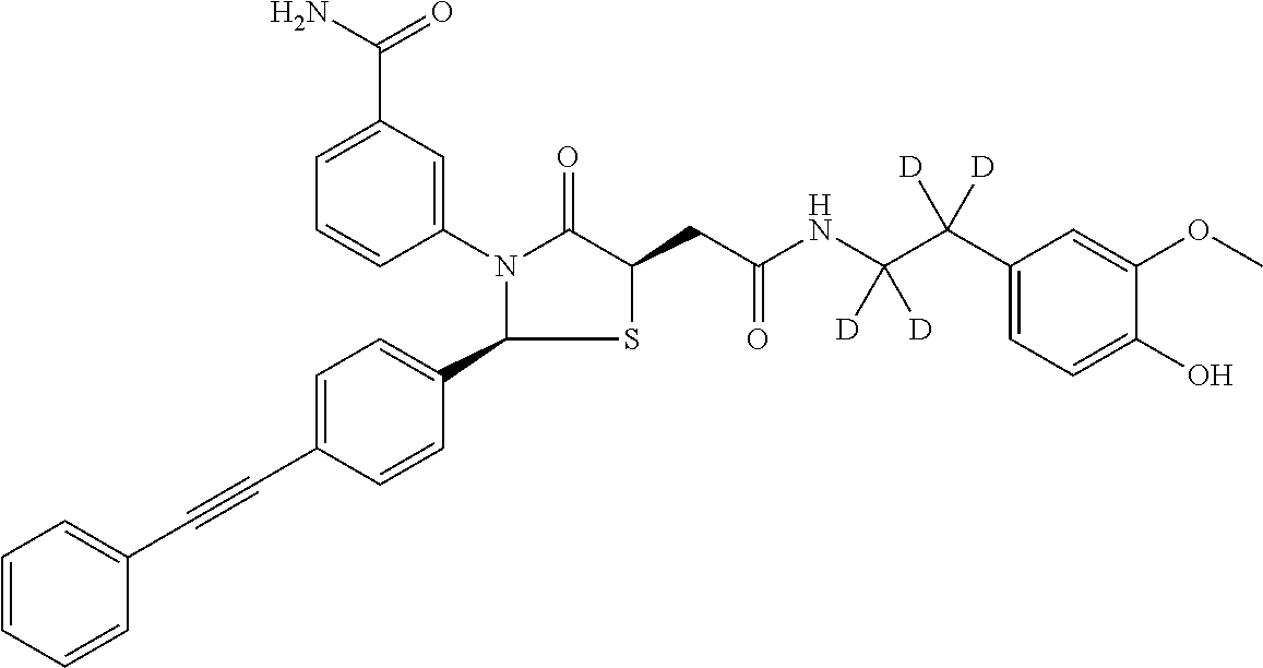 Deuterated Thiazolidinone Analogues as Agonists for Follicle Stimulating Hormone Receptor