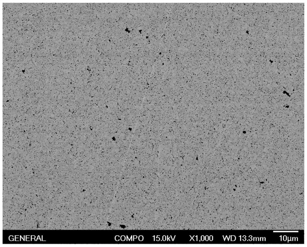 Sintering method of wear-resistant and corrosion-resistant superfine hard alloy