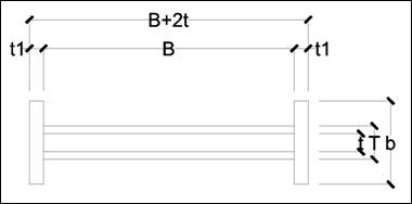 Novel metal shearing type damper