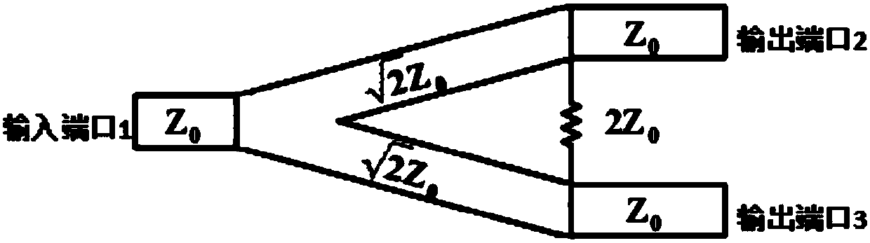 Compact Wilkinson power divider