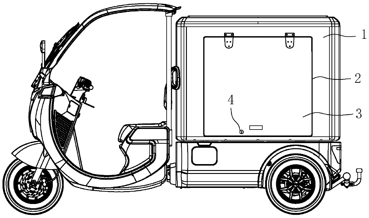 An intelligent partition container for electric logistics vehicles
