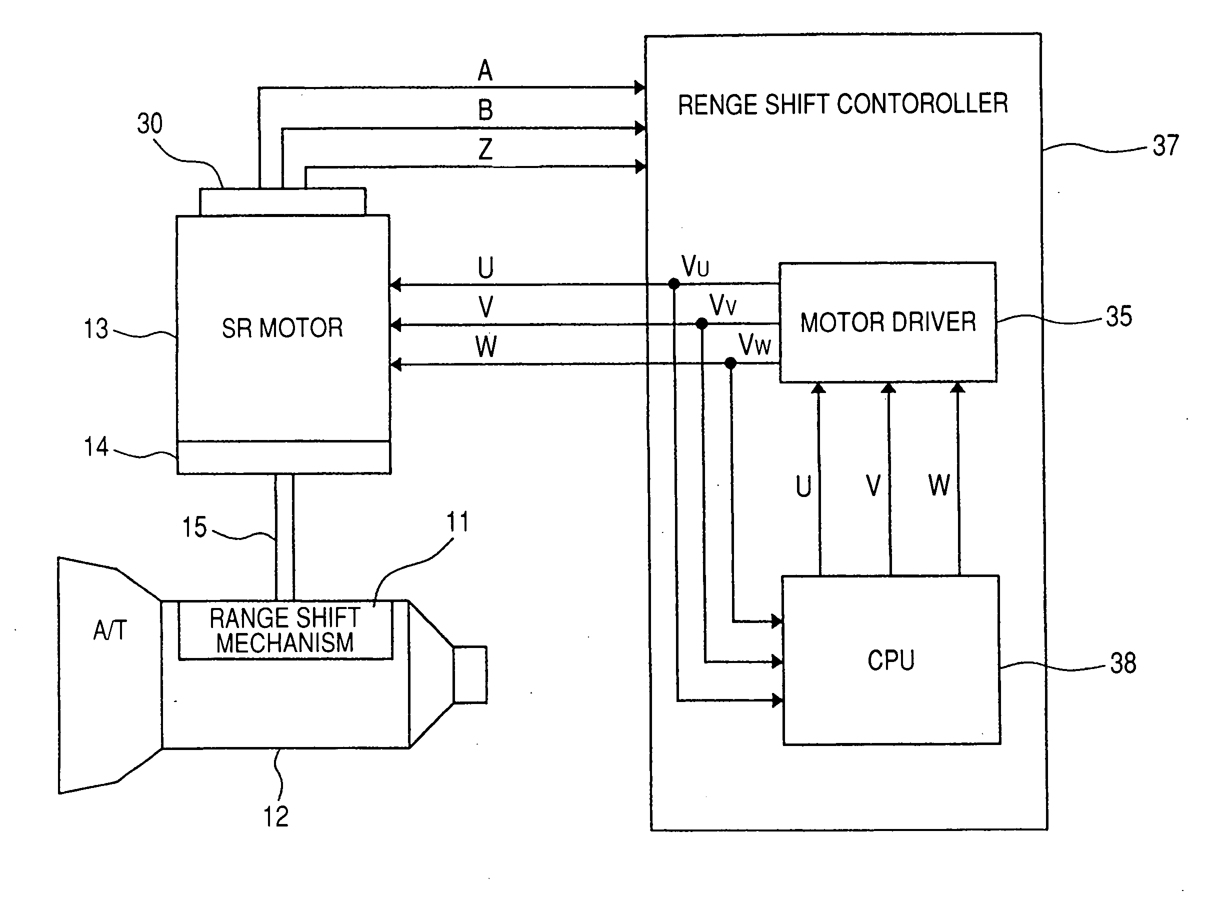 Controller for ensuring start of operation of synchronous motor