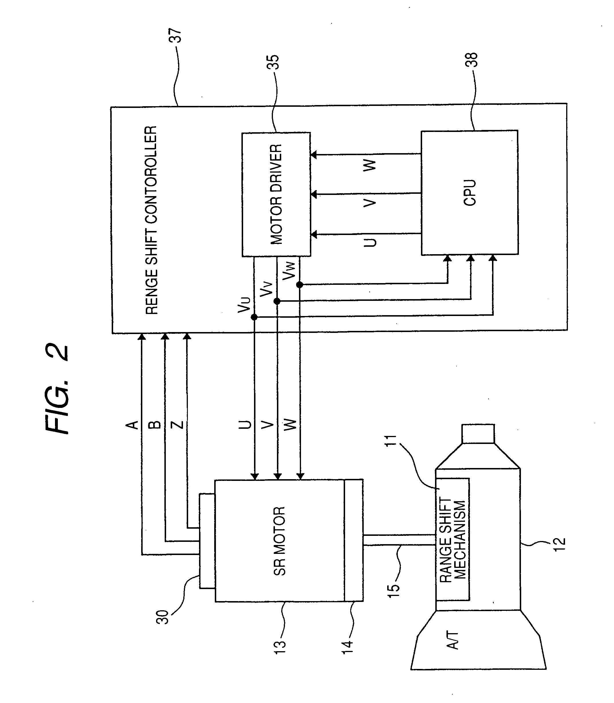 Controller for ensuring start of operation of synchronous motor
