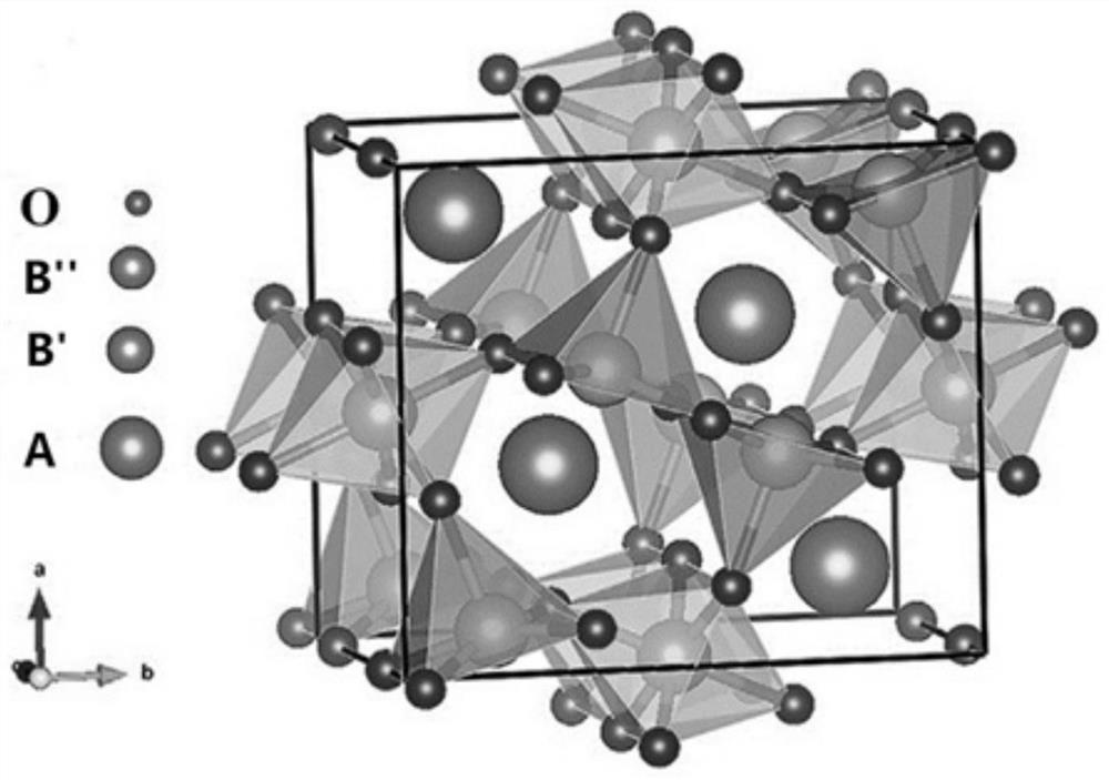 Metal oxide cathode material, composite cathode material and battery