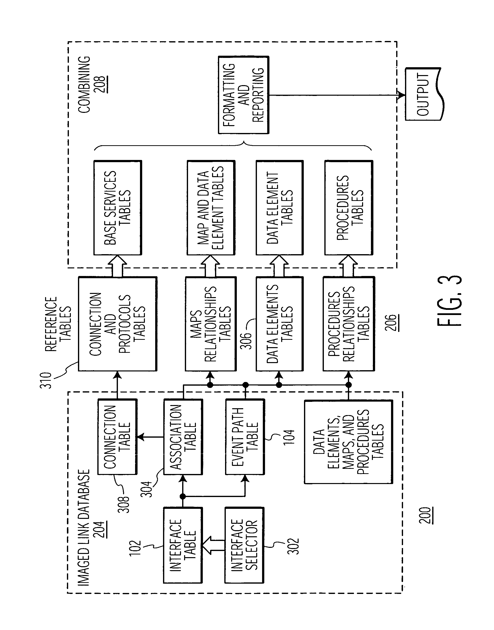 Method for processing information from an information repository