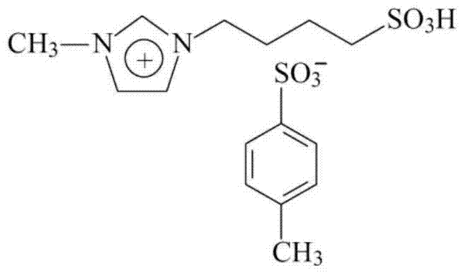 Preparation method of ionic liquid type hydroxylamine salt