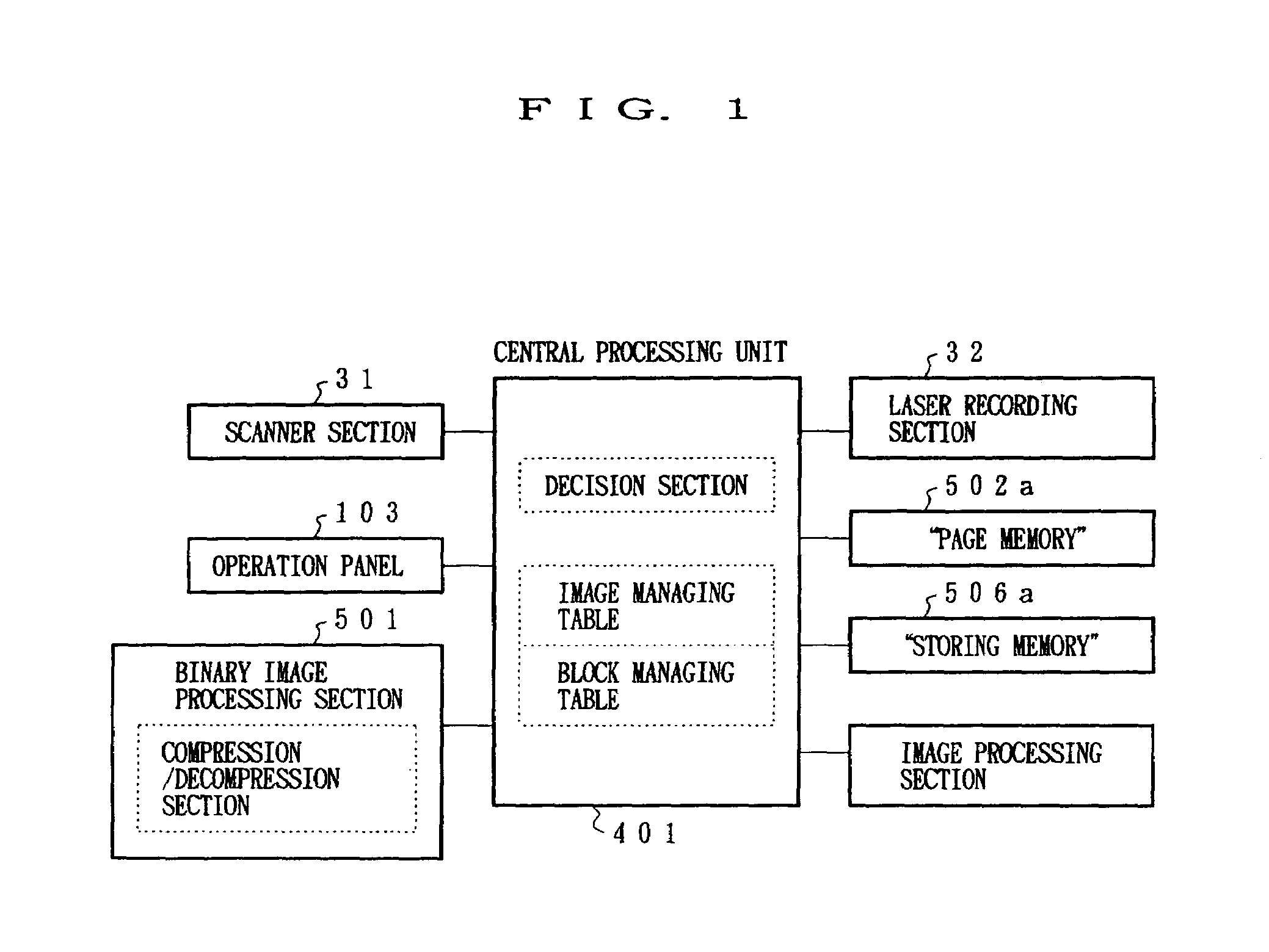 Image processing apparatus that compresses and divides image data for storage