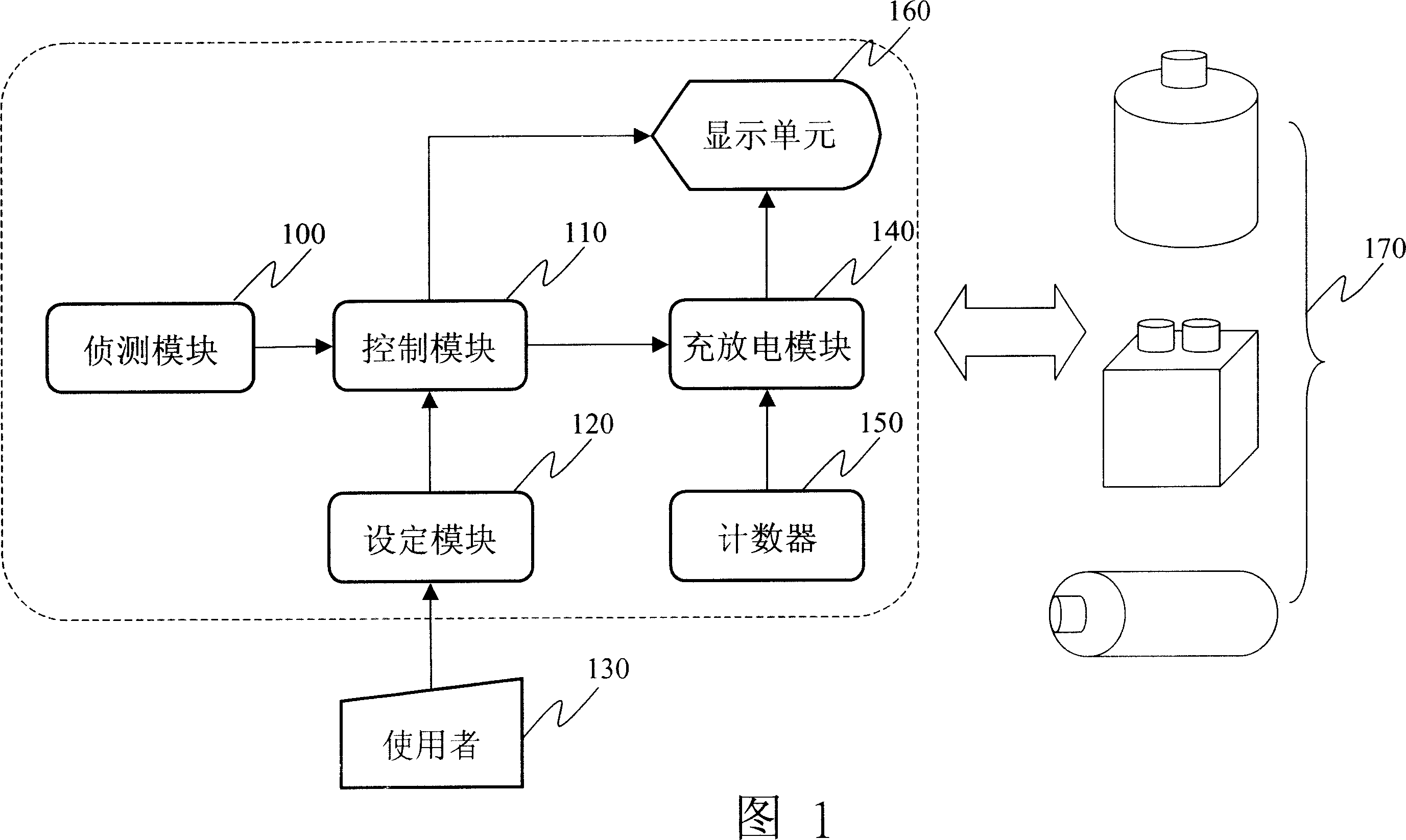 Multiple cell electricity automatic studying system and its method