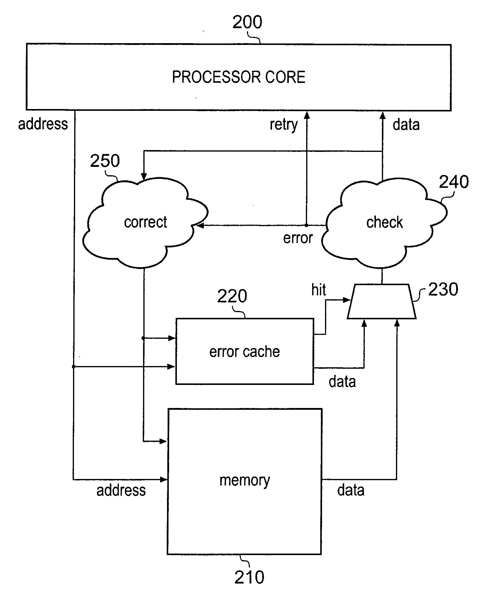 Apparatus and method for error correction of data values in a storage device