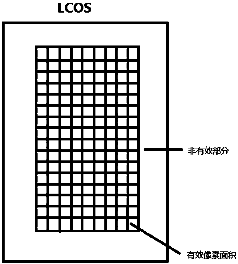 Maskless projection lithography system