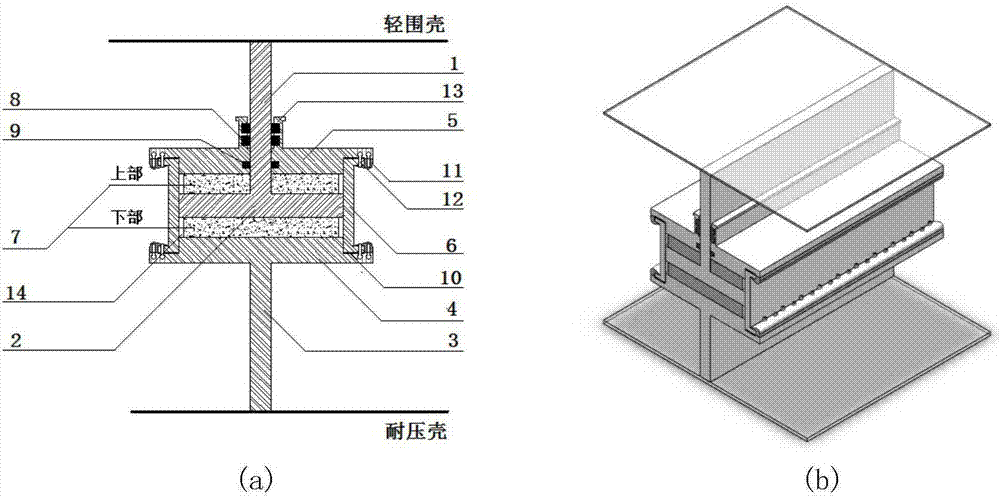 High static and low dynamic stiffness double-hull midship composite supporting plate device and its modeling method