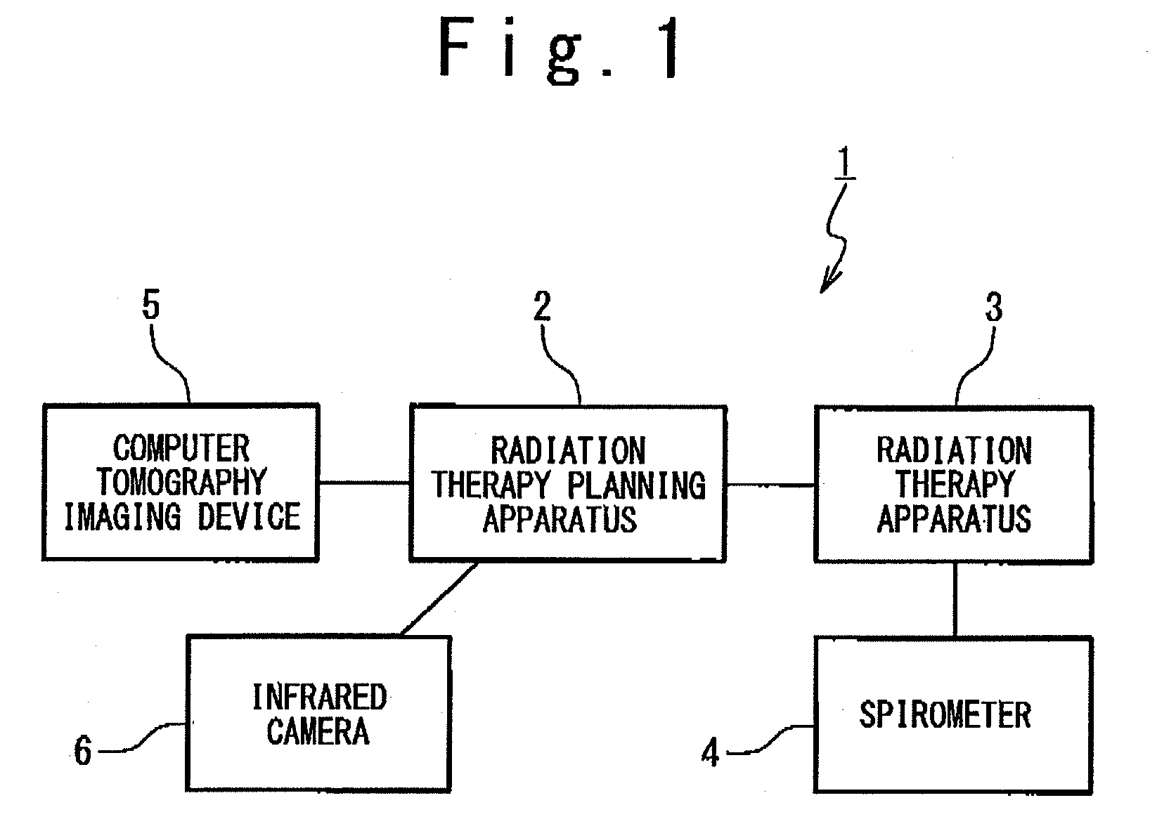 Radiation therapy planning apparatus and radiation therapy planning method
