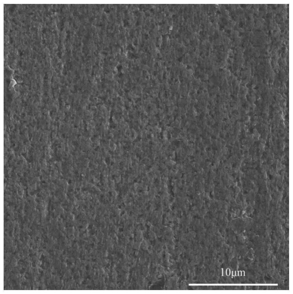 A method for characterizing strengthening phases of ferromagnetic alloy bulk and/or thin films