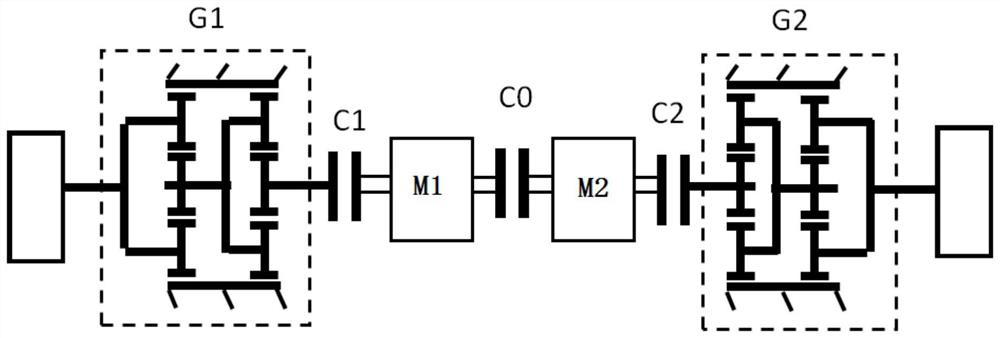 Dual-motor torque vectoring system, control method and automobile