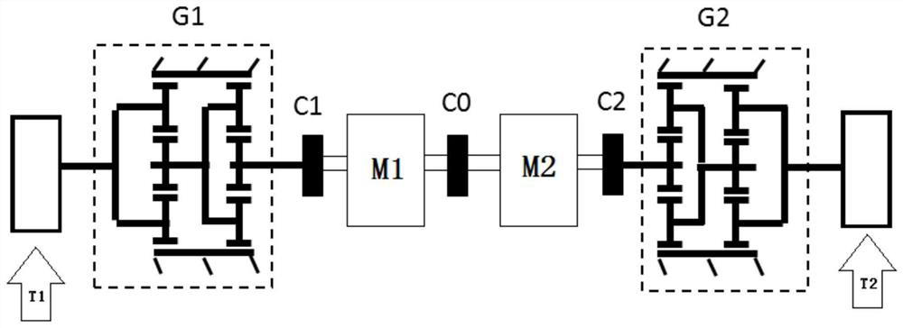 Dual-motor torque vectoring system, control method and automobile