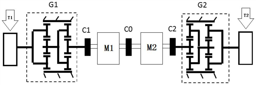 Dual-motor torque vectoring system, control method and automobile