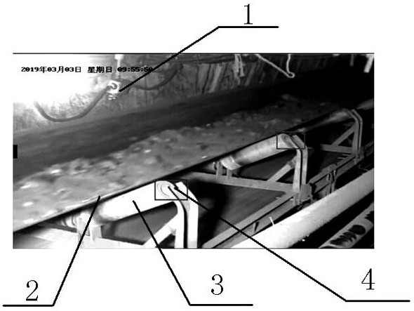 A monitoring method for artificial intelligence video recognition of belt deviation
