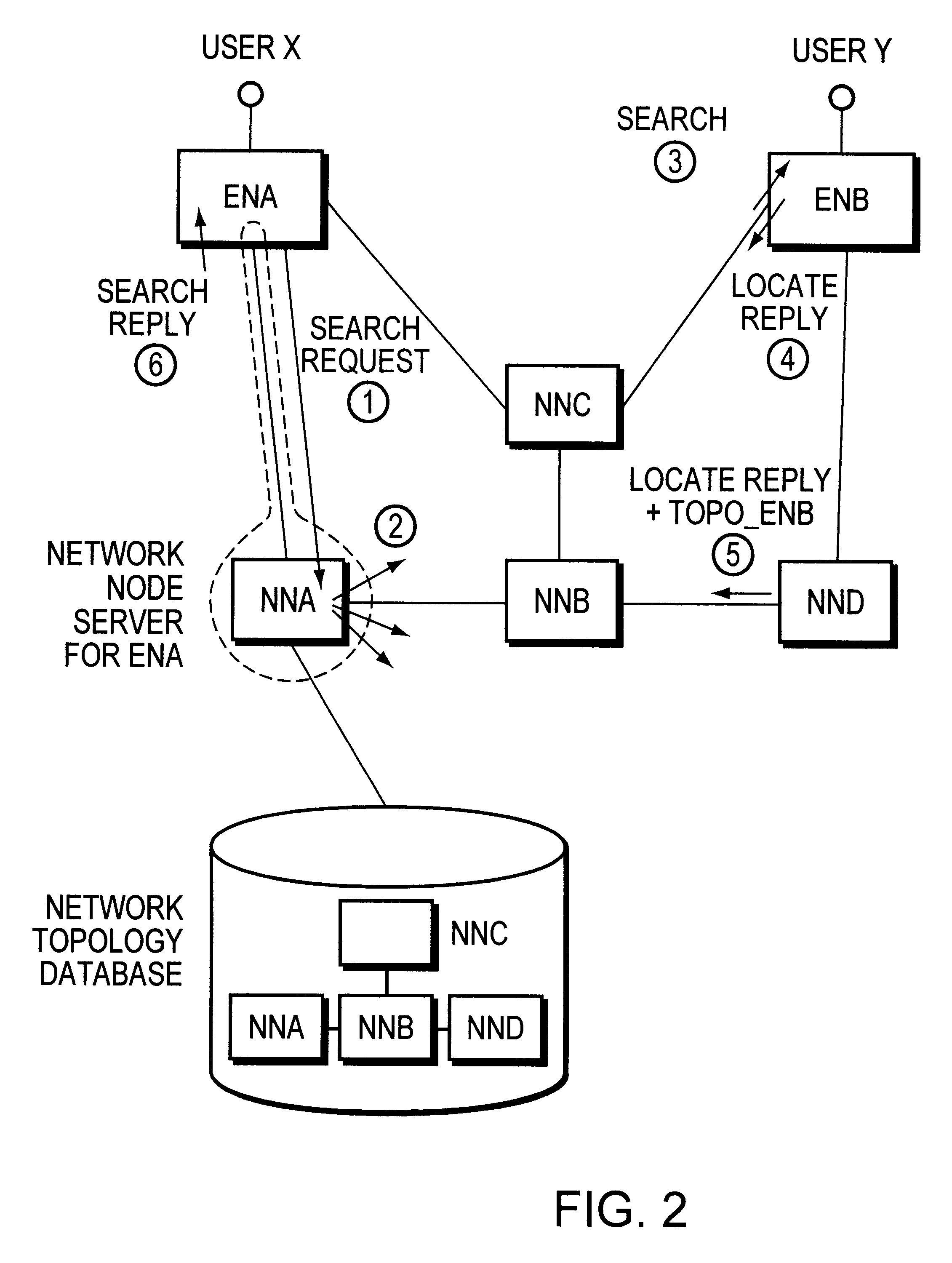 Method and system for optimizing connection set-up operations in a high speed digital network